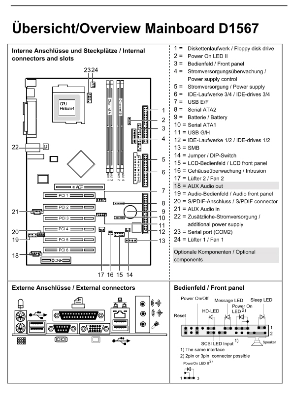 Fujitsu-Siemens D1657 Mainboard - 2