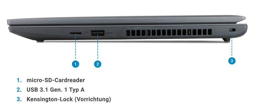 Lenovo ThinkPad L15 Gen.4 Anschlüsse rechts