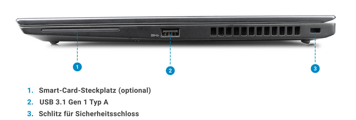 Lenovo ThinkPad T480s Anschlüsse rechts