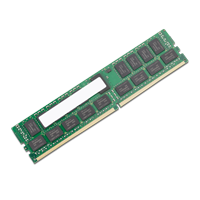 SK Hynix HMA84GR7AFR4N-UH-32-GB-ECC