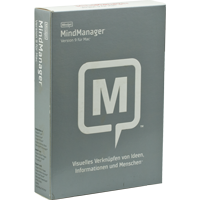 MindJet MindManager