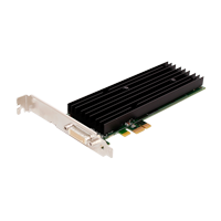 Nvidia Quadro NVS 290