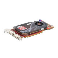 AMD ATI FireGL Barco MXRT 5200 512MB