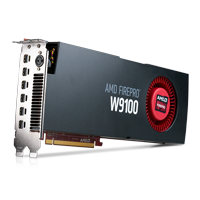 AMD FirePro W9100 Grafikkarte