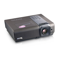 Benq SP840 dlp 4000 Ansi Lumen