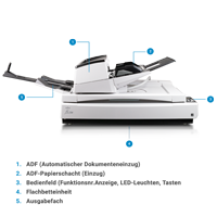 Fujitsu fi-7700 Dokumentenscanner