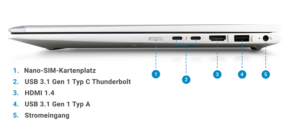 HP EliteBook 850 G7 Anschluesse 1