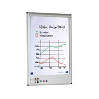 Medium Varioboard ohne Beine