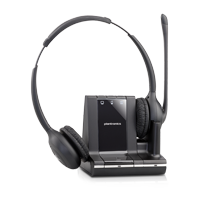 Plantronics Savi W720 DECT Headset Wireless